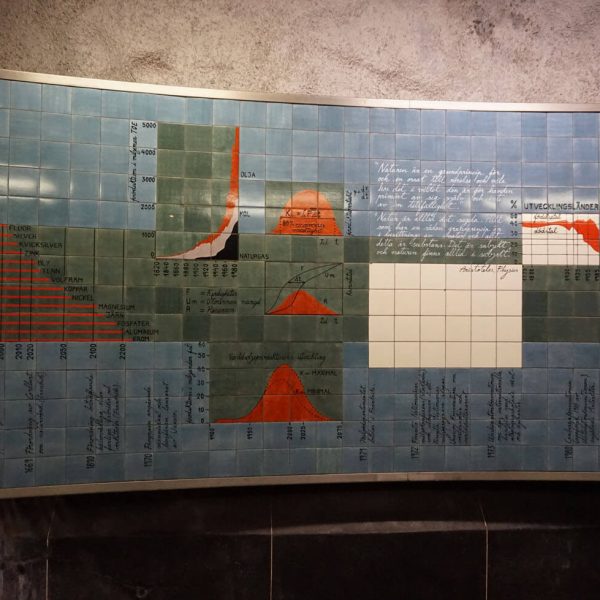 Universitetet Station Art