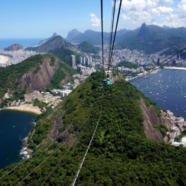 View from Pao de Açucar
